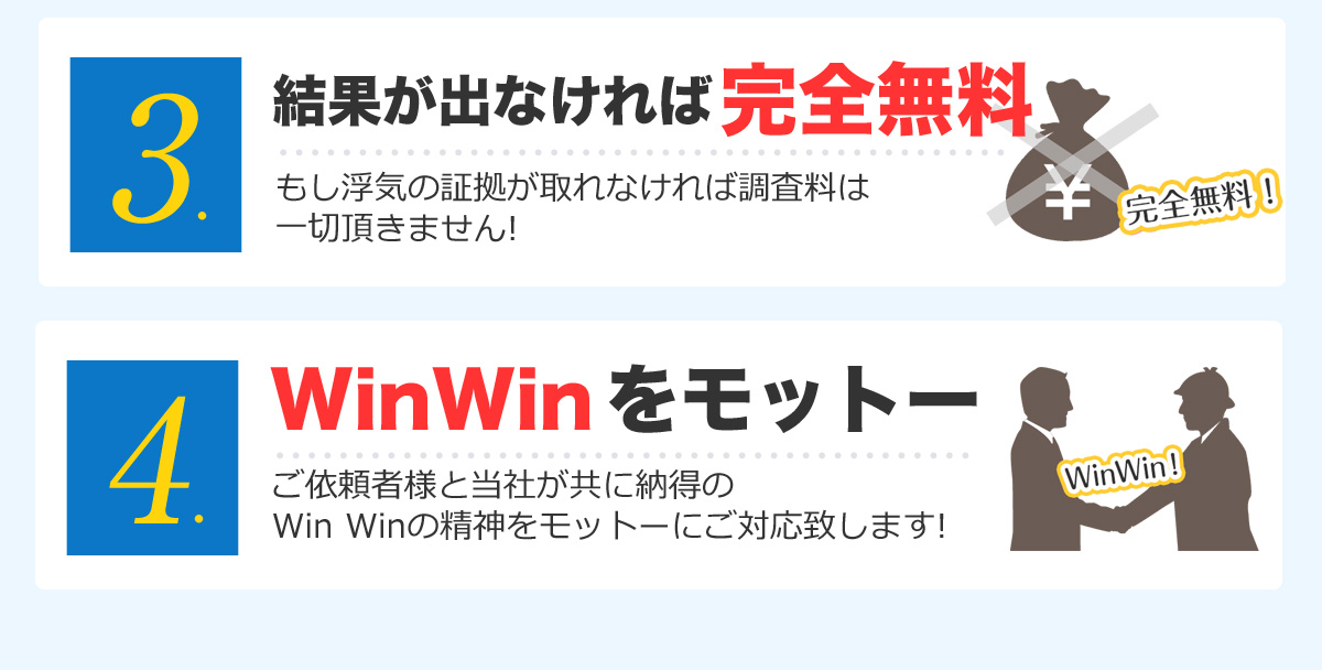 結果が出なければ完全無料 WinWin をモットー