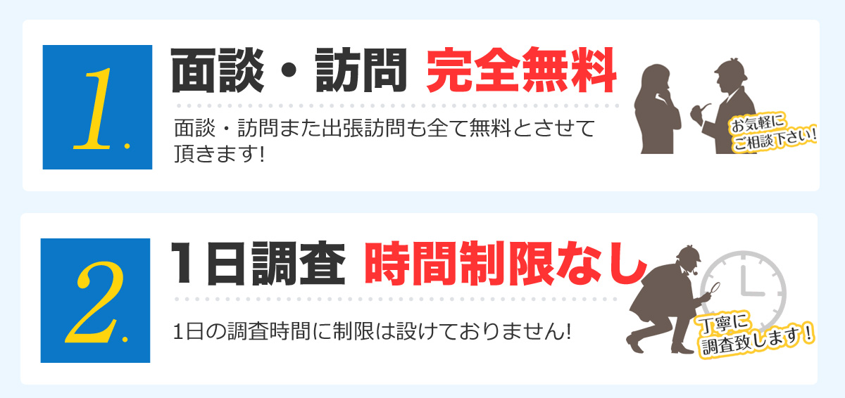 面談・訪問 完全無料 1日調査 時間制限なし