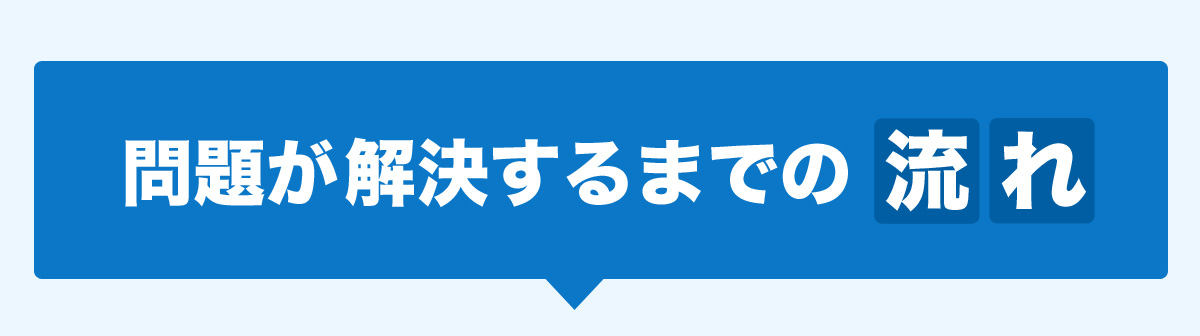 問題が解決するまでの流れ